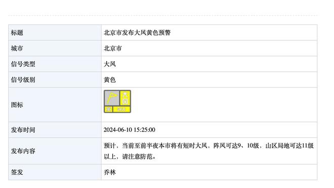 记者：拜仁租借+选择买断报价博伊，但遭到加拉塔萨雷的拒绝