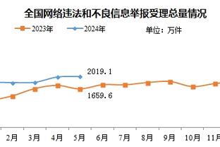 Score90评2023年度十大前锋：哈凯格前三，C罗第六、本莱七九